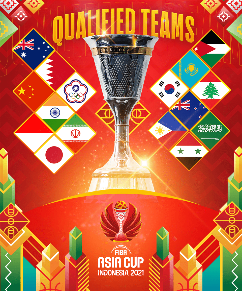 fiba asia cup 2021